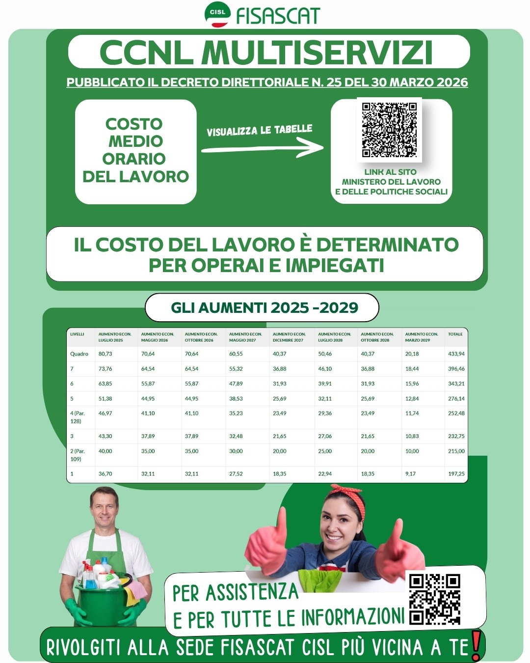 Vai al servizio esterno
